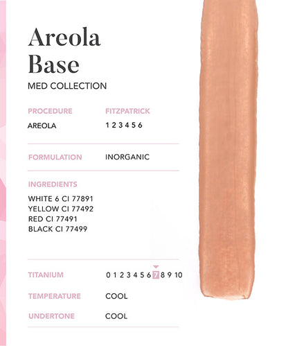 Areola Base