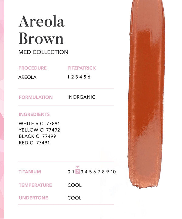Areola Brown