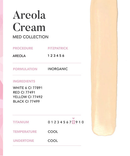 Areola Cream