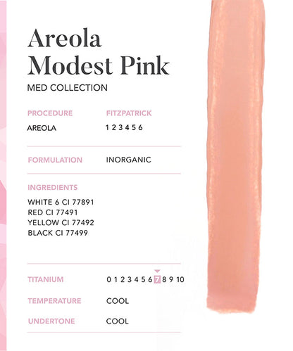 Areola Modest Pink