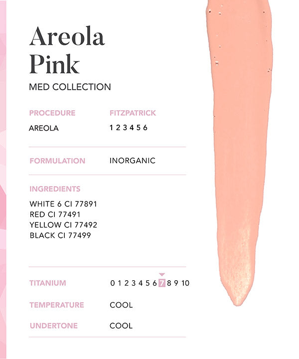 Areola Pink