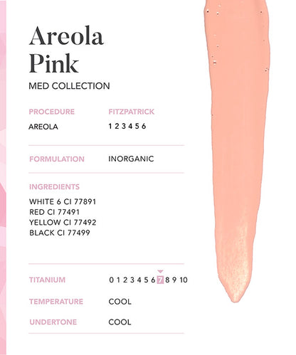 Areola Pink