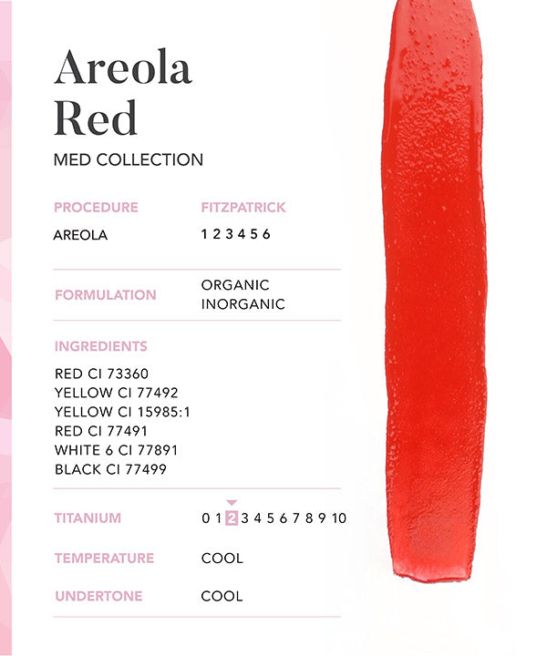 Areola Red