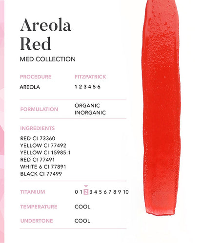 Areola Red