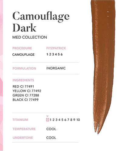 Camouflage Dark