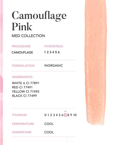 Camouflage Pink