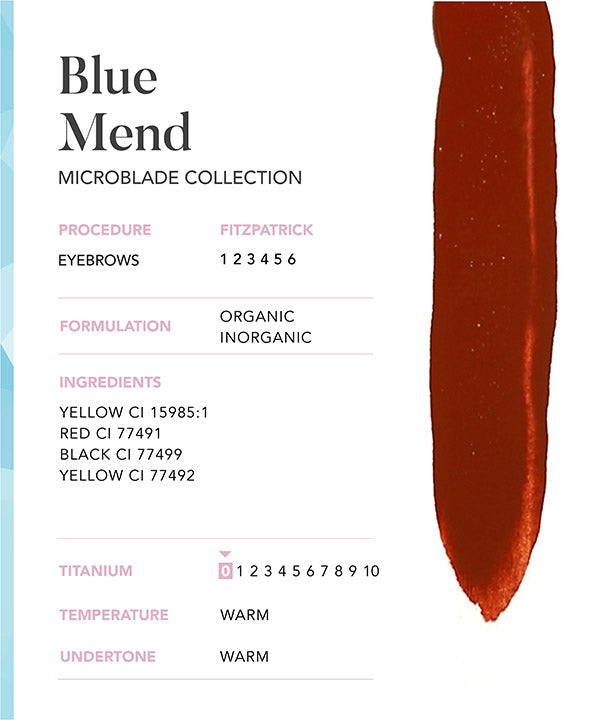 Blue Mend