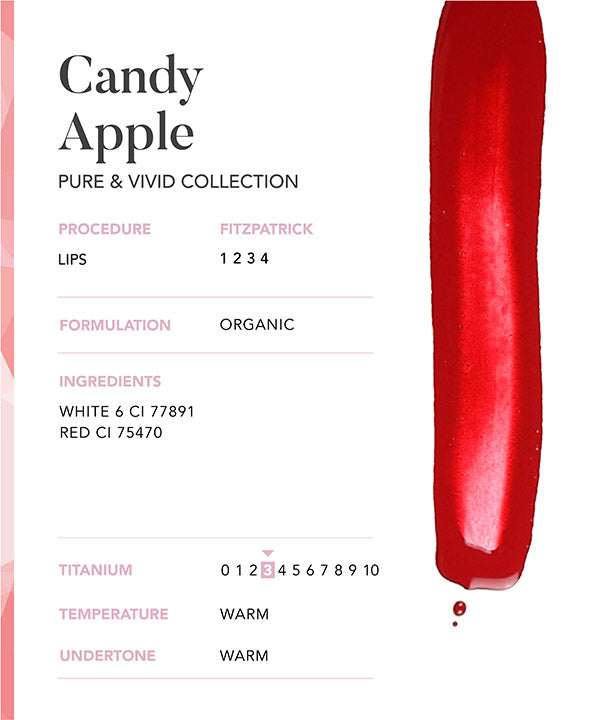 Candy Apple