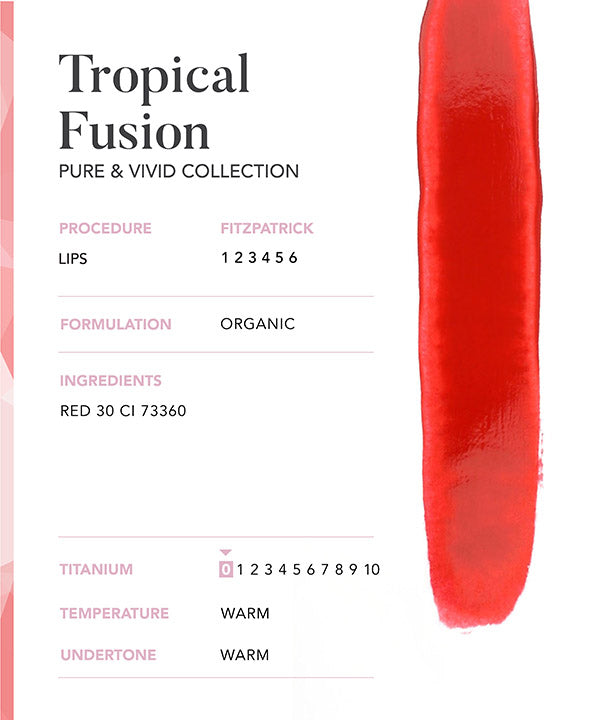 Tropical Fusion