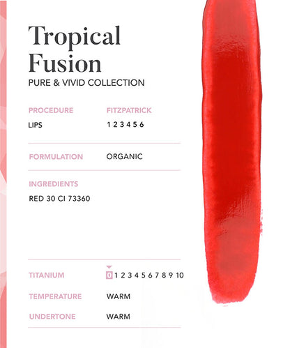 Tropical Fusion