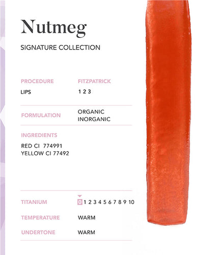 Nutmeg